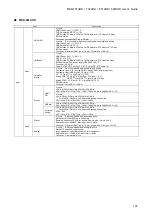 Preview for 137 page of IDK MSD-702UHD User Manual