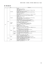 Preview for 139 page of IDK MSD-702UHD User Manual