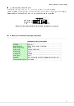 Preview for 7 page of IDK MSD-72 Series Command Reference Manual