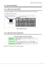 Preview for 9 page of IDK MSD-72 Series Command Reference Manual