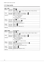 Preview for 34 page of IDK MSD-72 Series Command Reference Manual