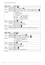 Preview for 38 page of IDK MSD-72 Series Command Reference Manual