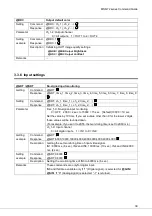 Preview for 39 page of IDK MSD-72 Series Command Reference Manual