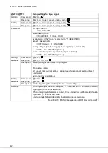 Preview for 42 page of IDK MSD-72 Series Command Reference Manual