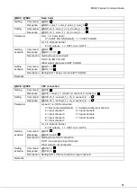 Preview for 55 page of IDK MSD-72 Series Command Reference Manual