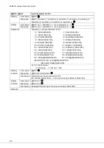 Preview for 68 page of IDK MSD-72 Series Command Reference Manual