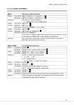 Preview for 79 page of IDK MSD-72 Series Command Reference Manual