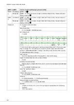 Preview for 82 page of IDK MSD-72 Series Command Reference Manual