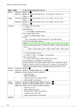 Preview for 84 page of IDK MSD-72 Series Command Reference Manual