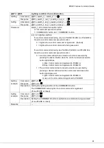 Preview for 91 page of IDK MSD-72 Series Command Reference Manual