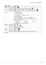 Preview for 101 page of IDK MSD-72 Series Command Reference Manual