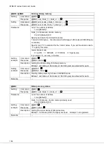 Preview for 104 page of IDK MSD-72 Series Command Reference Manual