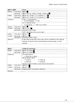 Preview for 105 page of IDK MSD-72 Series Command Reference Manual