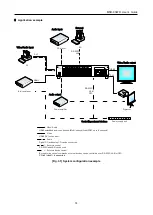 Предварительный просмотр 14 страницы IDK MSD-804FD Series User Manual