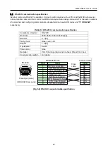 Предварительный просмотр 22 страницы IDK MSD-804FD Series User Manual