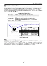 Предварительный просмотр 23 страницы IDK MSD-804FD Series User Manual