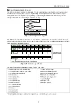 Предварительный просмотр 47 страницы IDK MSD-804FD Series User Manual