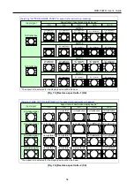 Предварительный просмотр 54 страницы IDK MSD-804FD Series User Manual