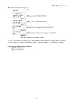 Предварительный просмотр 72 страницы IDK MSD-804FD Series User Manual