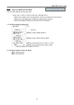 Предварительный просмотр 79 страницы IDK MSD-804FD Series User Manual