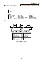 Предварительный просмотр 121 страницы IDK MSD-804FD Series User Manual