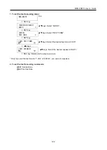 Предварительный просмотр 122 страницы IDK MSD-804FD Series User Manual