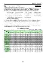 Предварительный просмотр 125 страницы IDK MSD-804FD Series User Manual