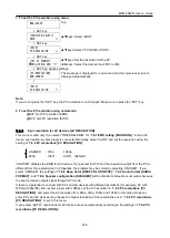 Предварительный просмотр 126 страницы IDK MSD-804FD Series User Manual