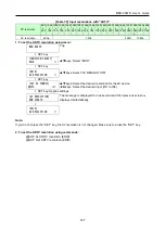 Предварительный просмотр 127 страницы IDK MSD-804FD Series User Manual