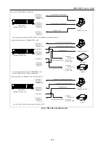 Предварительный просмотр 142 страницы IDK MSD-804FD Series User Manual