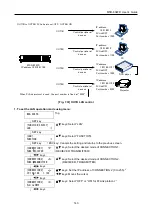 Предварительный просмотр 143 страницы IDK MSD-804FD Series User Manual