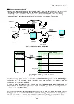 Предварительный просмотр 148 страницы IDK MSD-804FD Series User Manual