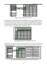 Предварительный просмотр 169 страницы IDK MSD-804FD Series User Manual