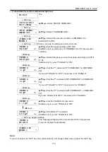 Предварительный просмотр 170 страницы IDK MSD-804FD Series User Manual