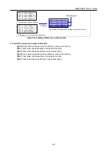 Предварительный просмотр 181 страницы IDK MSD-804FD Series User Manual