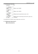 Предварительный просмотр 192 страницы IDK MSD-804FD Series User Manual