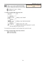 Предварительный просмотр 195 страницы IDK MSD-804FD Series User Manual