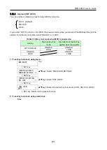 Предварительный просмотр 204 страницы IDK MSD-804FD Series User Manual