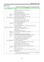 Предварительный просмотр 221 страницы IDK MSD-804FD Series User Manual