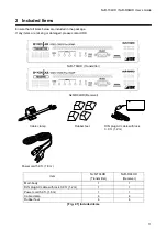 Preview for 11 page of IDK NJR-R04HD User Manual