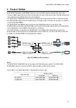 Preview for 13 page of IDK NJR-R04HD User Manual