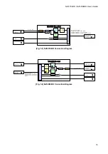 Preview for 15 page of IDK NJR-R04HD User Manual