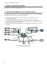 Preview for 20 page of IDK NJR-R04HD User Manual