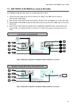 Preview for 21 page of IDK NJR-R04HD User Manual