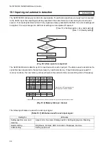 Preview for 44 page of IDK NJR-R04HD User Manual