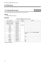 Preview for 76 page of IDK NJR-R04HD User Manual