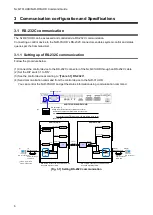 Preview for 6 page of IDK NJR-T01UHD Command Reference Manual