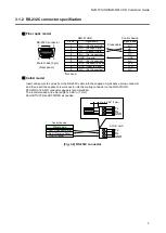 Preview for 7 page of IDK NJR-T01UHD Command Reference Manual