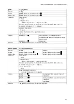 Preview for 29 page of IDK NJR-T01UHD Command Reference Manual