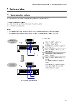 Предварительный просмотр 23 страницы IDK OPF-RH1000D User Manual